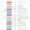№ 270 Пилот 45-2484-НП инф укр 1 № 270 Пилот 45-2484-НП инф укр 1