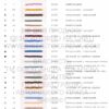 № 230 Ожидание 36-2310-НО инф укр 1 № 230 Ожидание 36-2310-НО инф укр 1